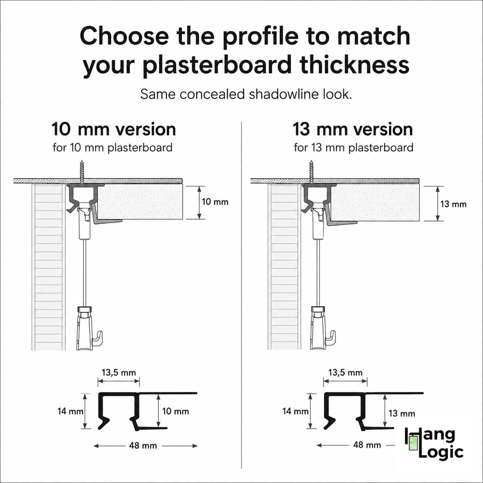 Comparison of Shadowline Drywall profiles for 10 mm and 13 mm ceiling plasterboard.